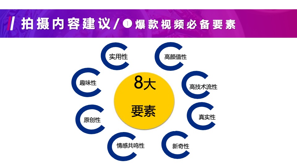 供销社城市农产品抖音运营方案