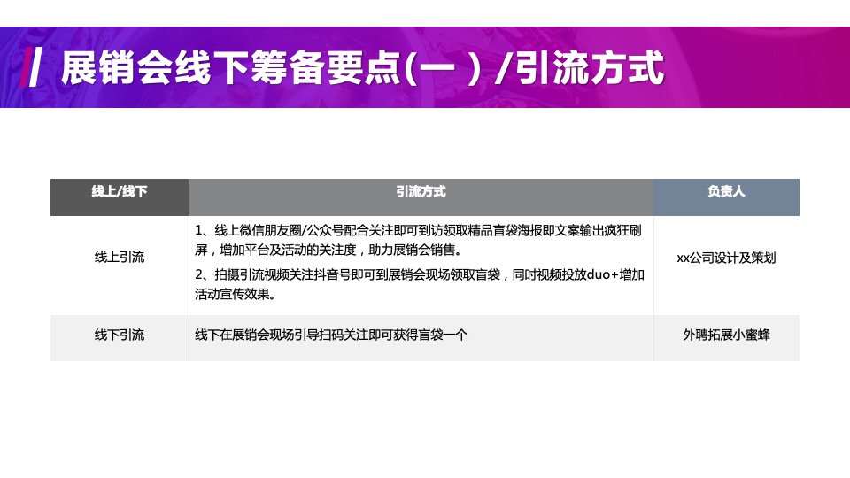 供销社城市农产品抖音运营方案