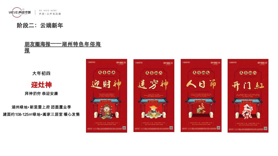 绿地·雲上府返乡置业 2月推广策略报告