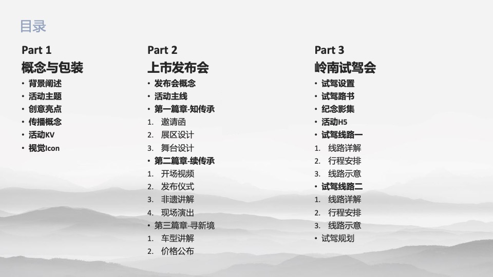 汽车品牌新车上市系列（含发布会+试驾+慈善晚宴）活动策划方案