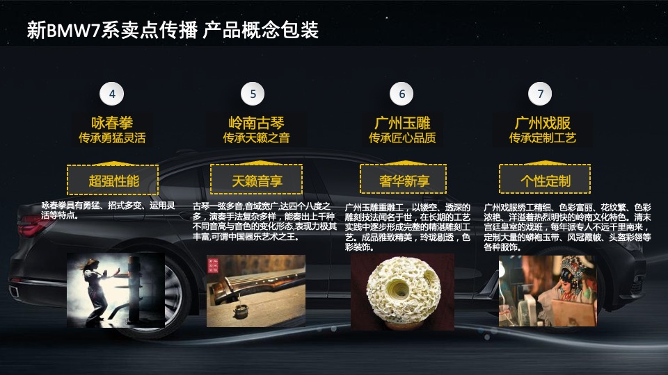 汽车品牌新车上市系列（含发布会+试驾+慈善晚宴）活动策划方案