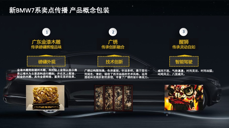 汽车品牌新车上市系列（含发布会+试驾+慈善晚宴）活动策划方案