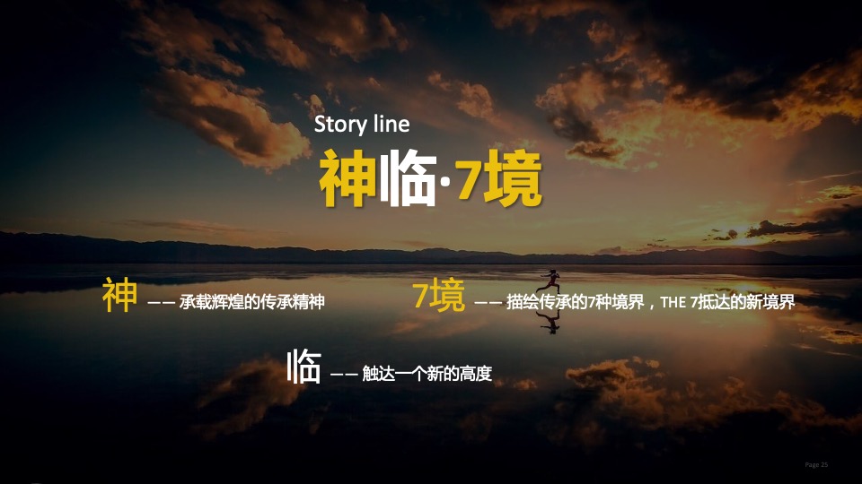 汽车品牌新车上市系列（含发布会+试驾+慈善晚宴）活动策划方案