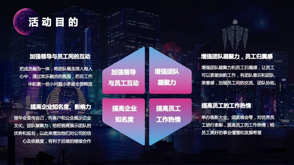 企业赛博朋克主题年会及跨年派对活动策划方案