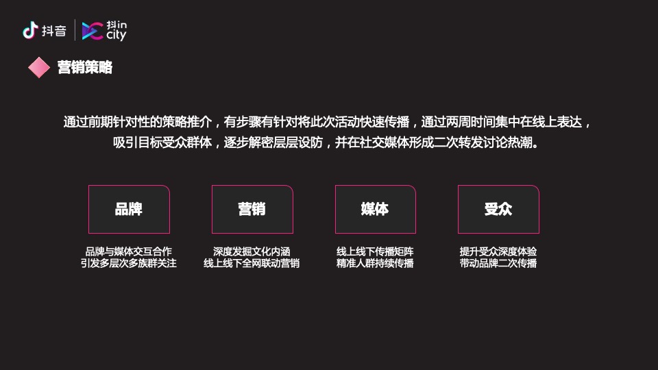 抖in City贵阳站活动策划方案