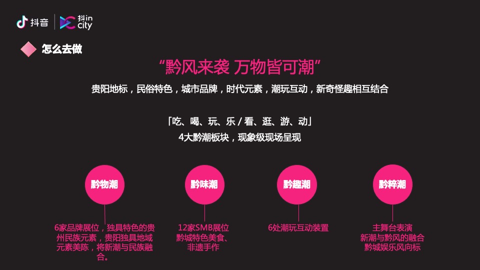 抖in City贵阳站活动策划方案