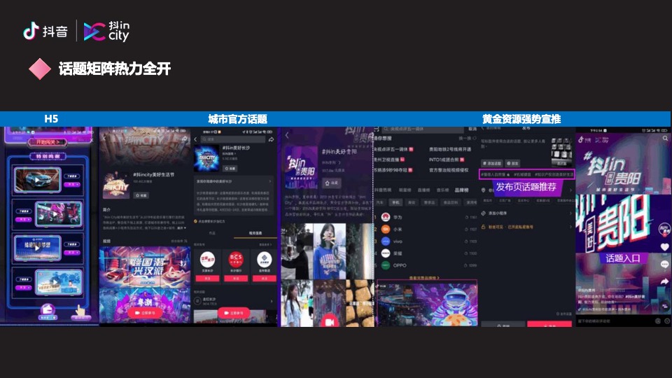 抖in City贵阳站活动策划方案