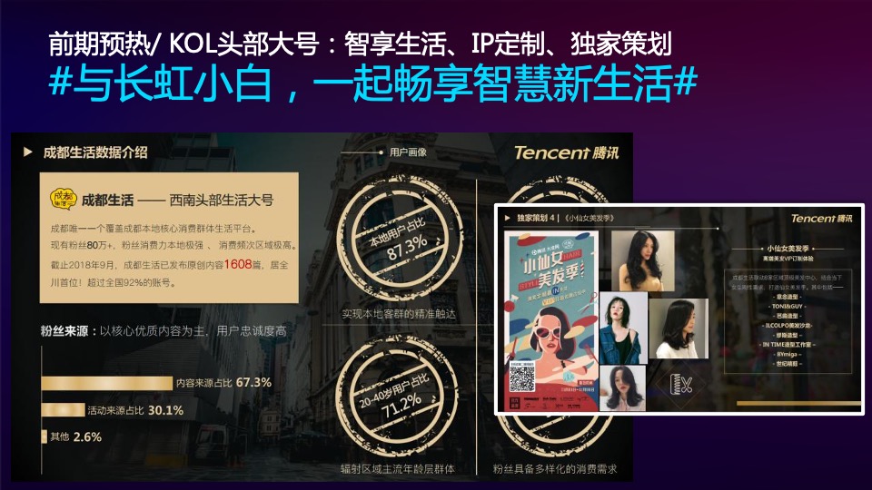 CHIQ·5G生态成套家电品鉴会（智汇畅享生活主题）活动策划方案-