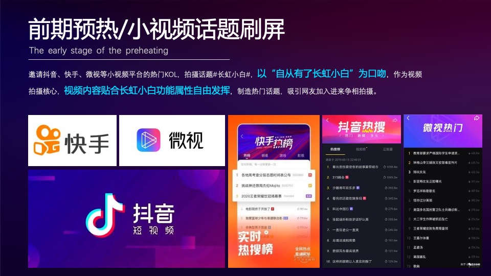 CHIQ·5G生态成套家电品鉴会（智汇畅享生活主题）活动策划方案-