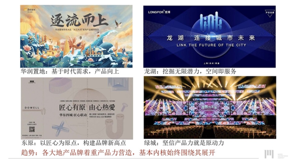 建发华东年度推广策略提报 #区域品牌#