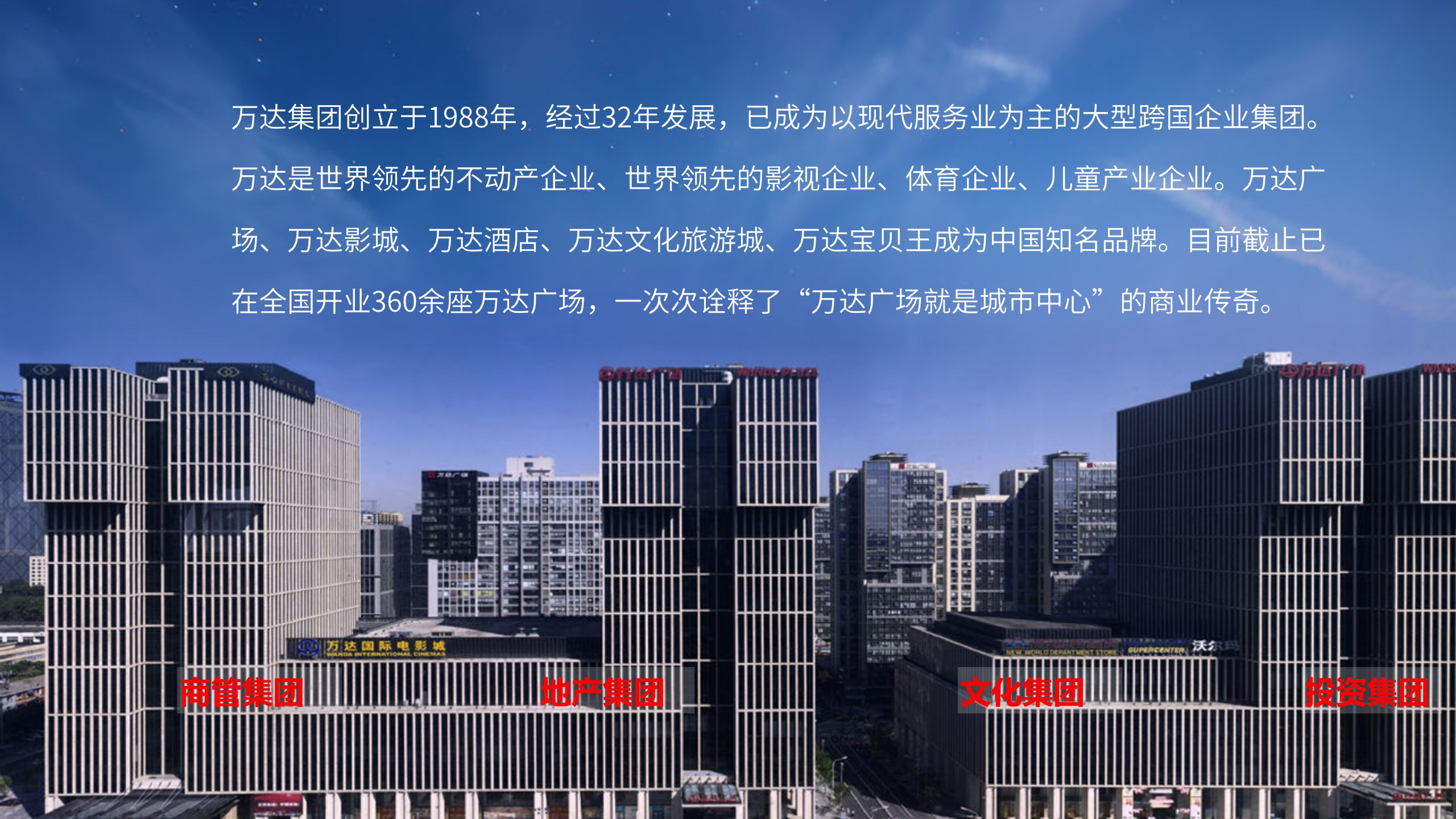 万达南区年度推广策略提报 #区域品牌#