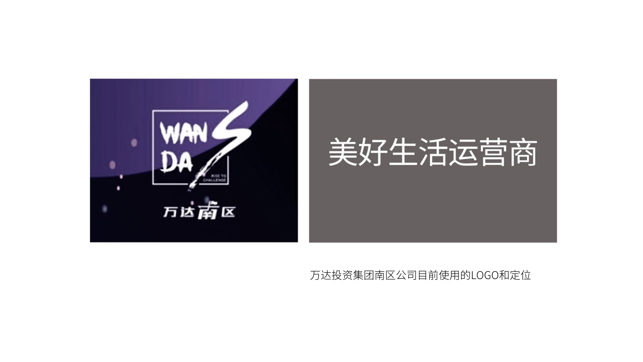 万达南区年度推广策略提报 #区域品牌#