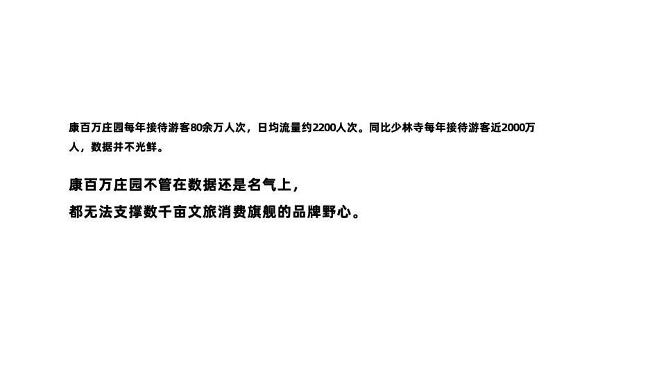 最大文旅城河洛万象竞标案-成都睿意高攀广告