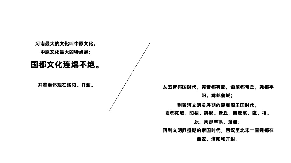 最大文旅城河洛万象竞标案-成都睿意高攀广告