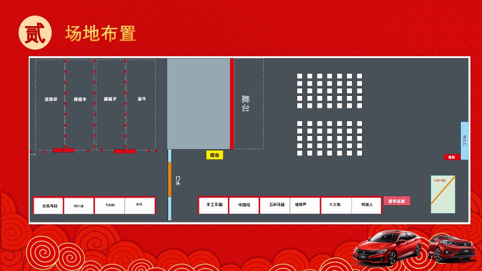 汽车4S店新春游园会（老友喜购会主题）活动策划方案