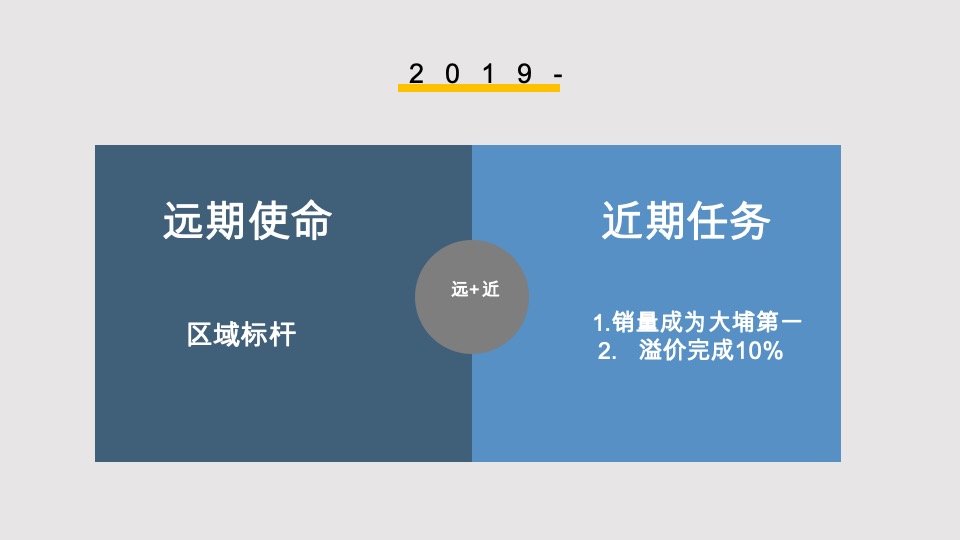 梅州迦达山水城养老文旅整合方案