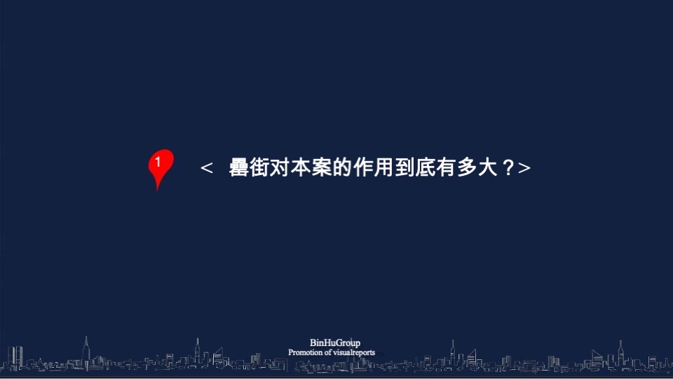 阜阳罍街堂前樾文旅大盘推广方案