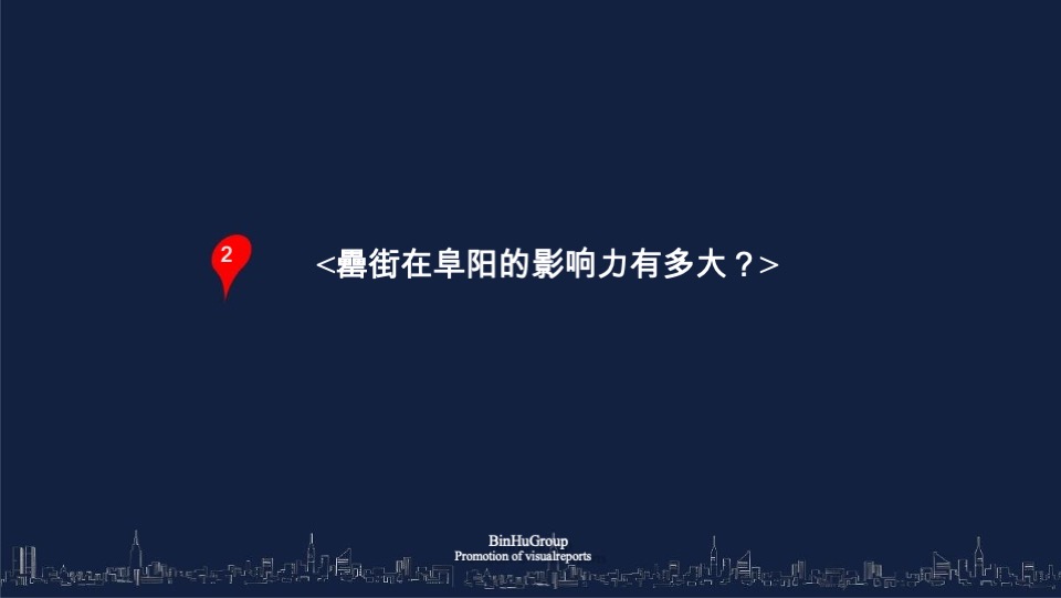 阜阳罍街堂前樾文旅大盘推广方案