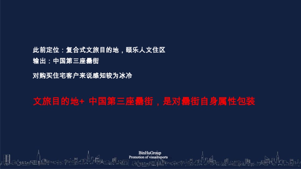 阜阳罍街堂前樾文旅大盘推广方案