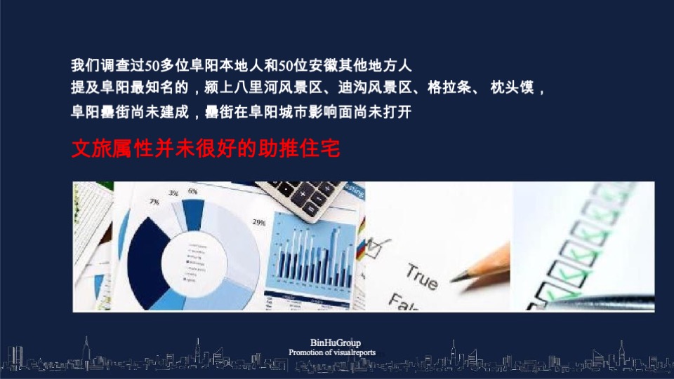 阜阳罍街堂前樾文旅大盘推广方案