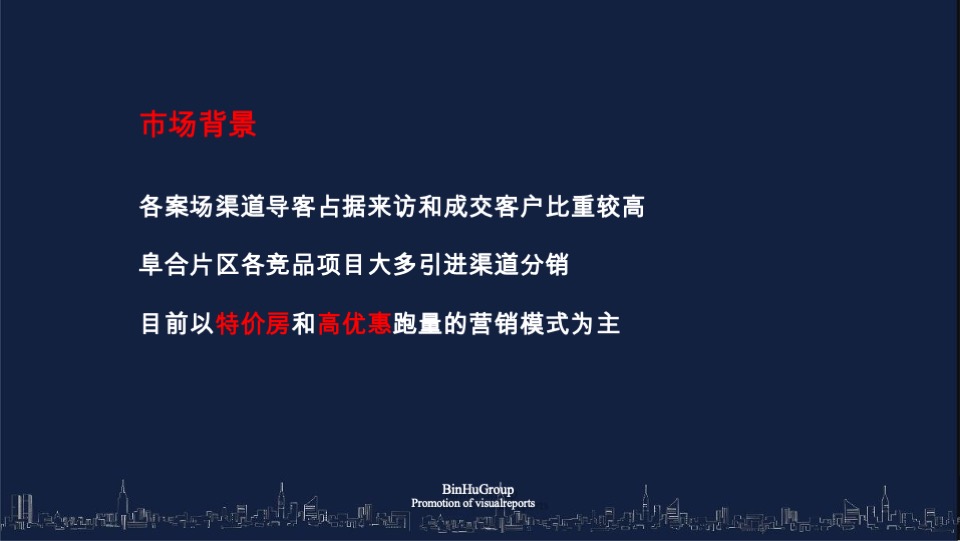 阜阳罍街堂前樾文旅大盘推广方案