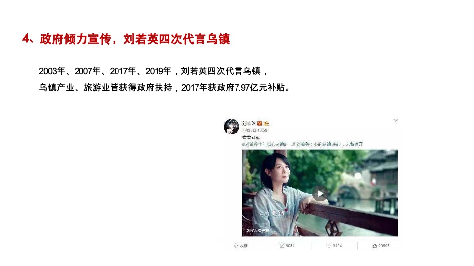 雅居乐乌镇文旅项目全案推广策略-黑马