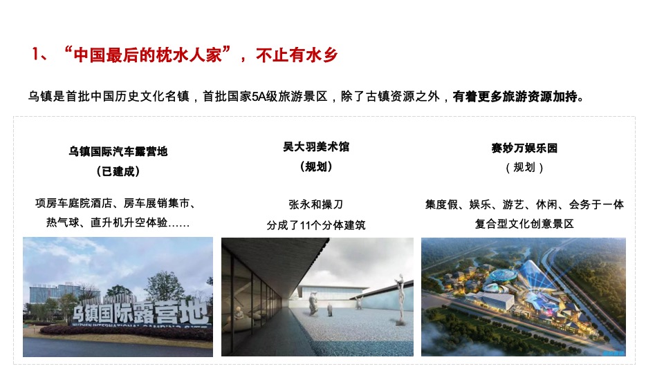 雅居乐乌镇文旅项目全案推广策略-黑马