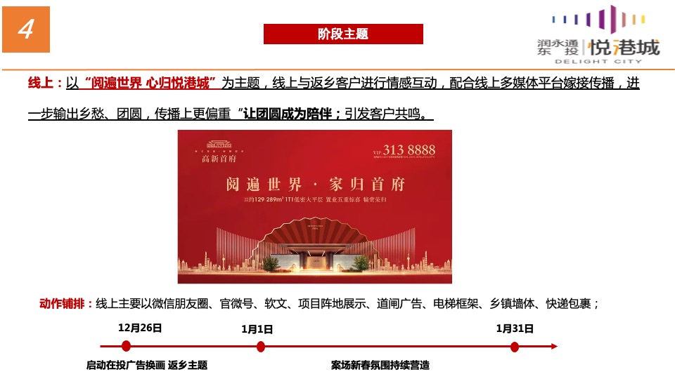 东投·悦港城1-2月春节返乡营销策略案
