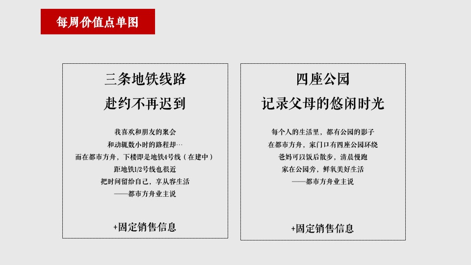 江旅·都市方舟1月推广策略提报 #SOHO# #新春包装# #抖音#