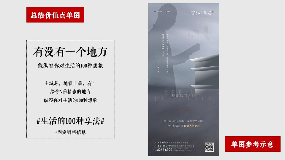 江旅·都市方舟1月推广策略提报 #SOHO# #新春包装# #抖音#