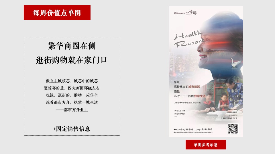 江旅·都市方舟1月推广策略提报 #SOHO# #新春包装# #抖音#