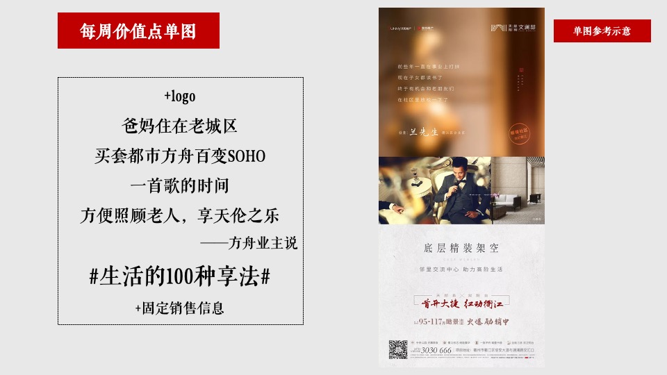 江旅·都市方舟1月推广策略提报 #SOHO# #新春包装# #抖音#