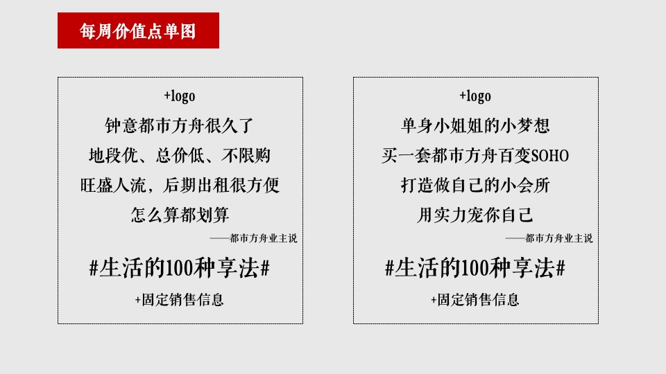 江旅·都市方舟1月推广策略提报 #SOHO# #新春包装# #抖音#