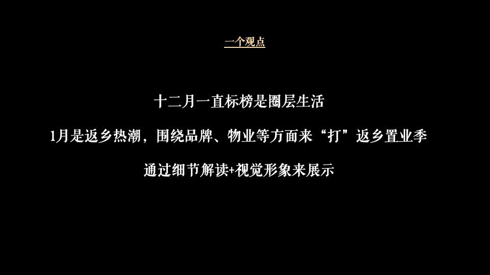 金科锦凌府1月推广铺排 #洋房#