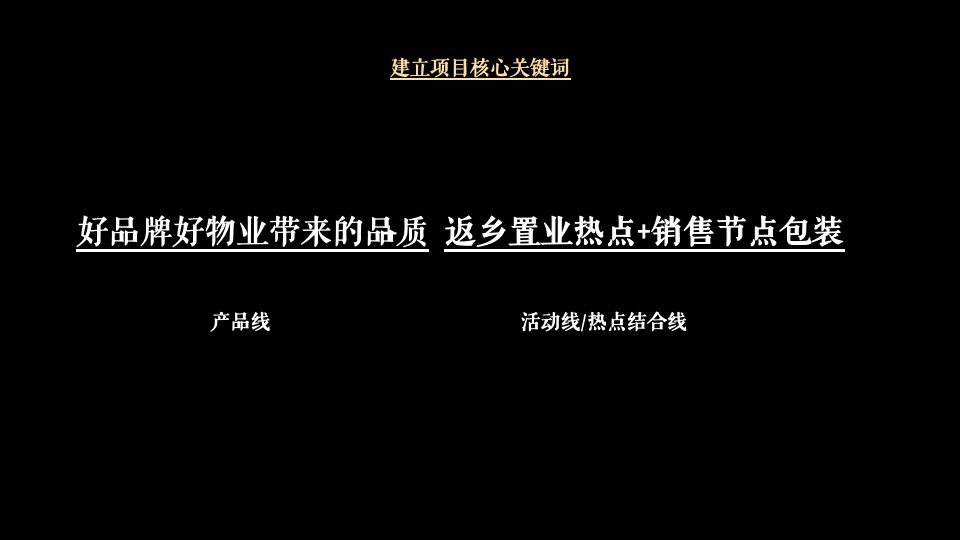 金科锦凌府1月推广铺排 #洋房#