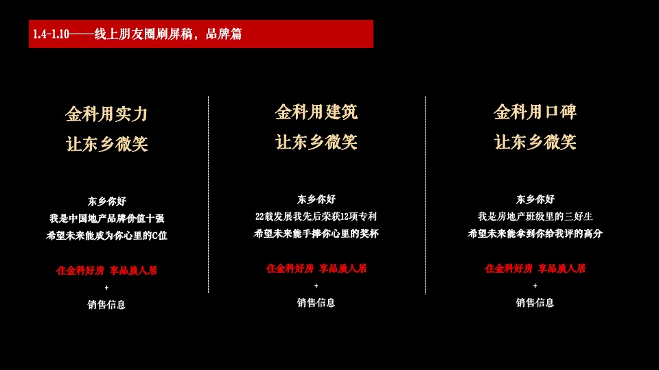 金科锦凌府1月推广铺排 #洋房#