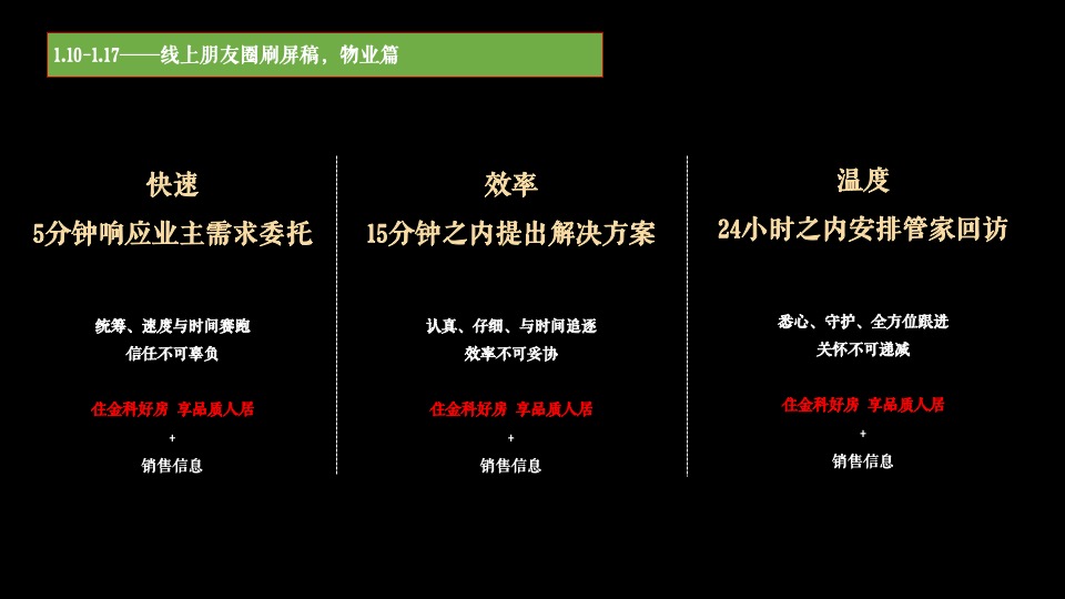 金科锦凌府1月推广铺排 #洋房#