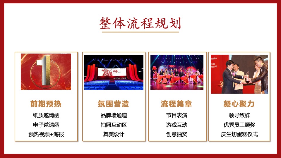 银行十周年荣耀盛典（xx拾光 ·精彩未来主题）活动策划方案