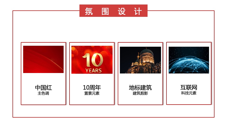 银行十周年荣耀盛典（xx拾光 ·精彩未来主题）活动策划方案