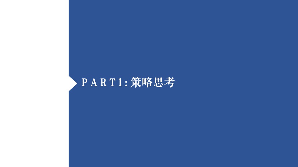旭辉长沙新媒体微信传播案#20周年#