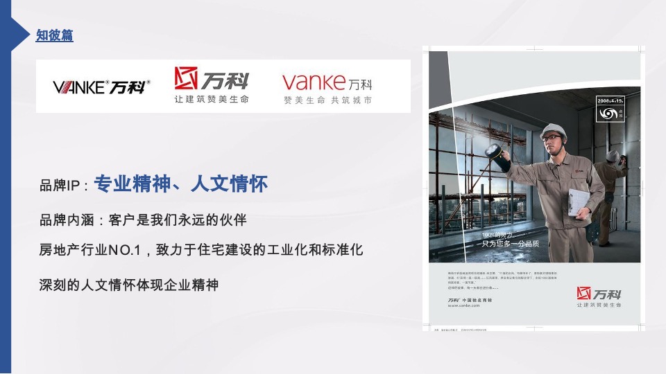 旭辉长沙新媒体微信传播案#20周年#