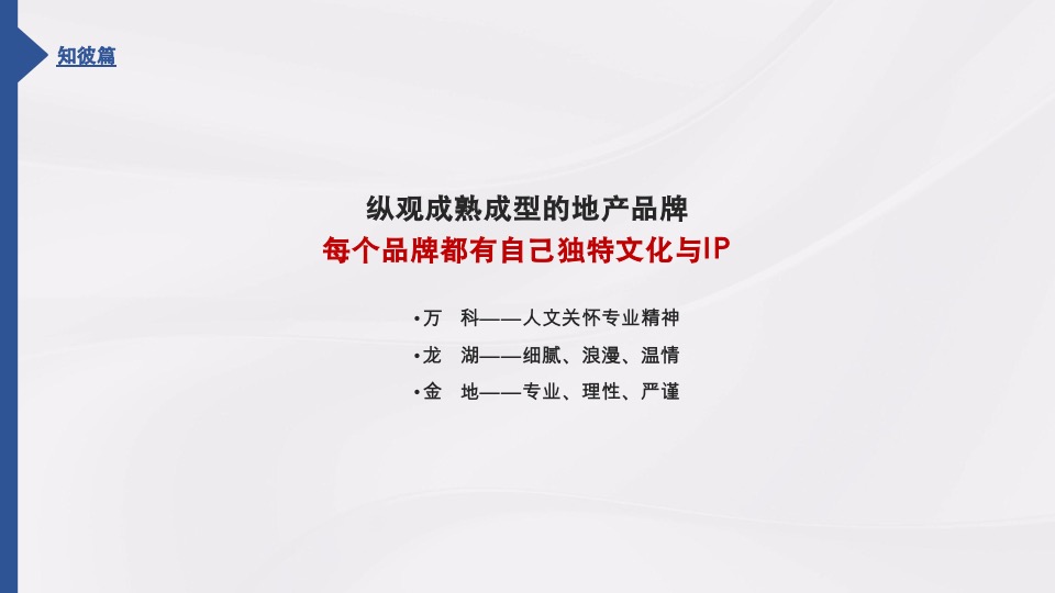 旭辉长沙新媒体微信传播案#20周年#