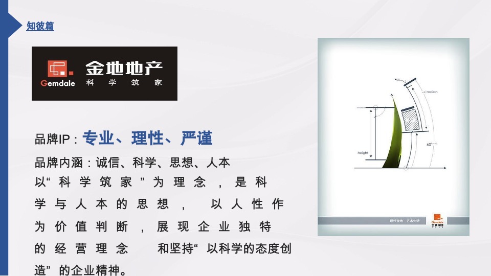 旭辉长沙新媒体微信传播案#20周年#