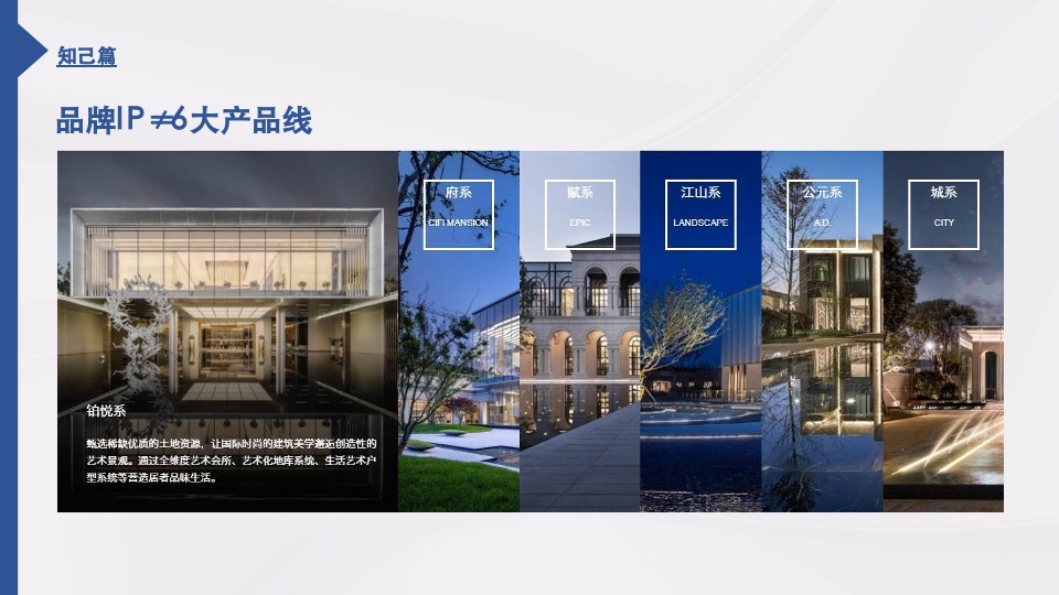 旭辉长沙新媒体微信传播案#20周年#