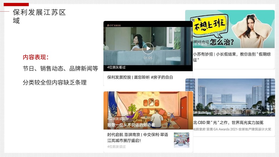 保利江苏品牌新媒体运营方案