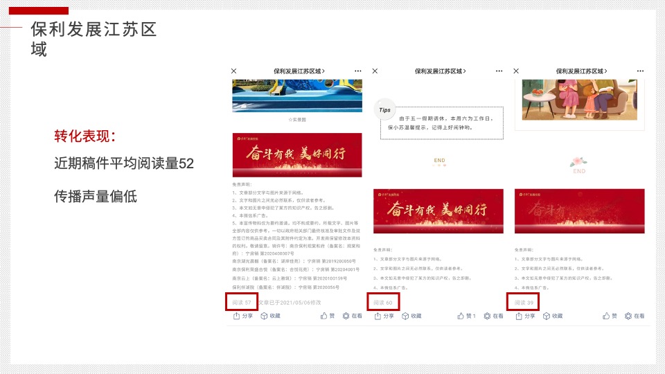 保利江苏品牌新媒体运营方案