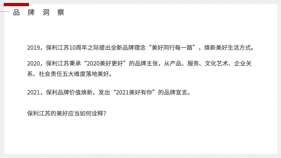 保利江苏品牌新媒体运营方案