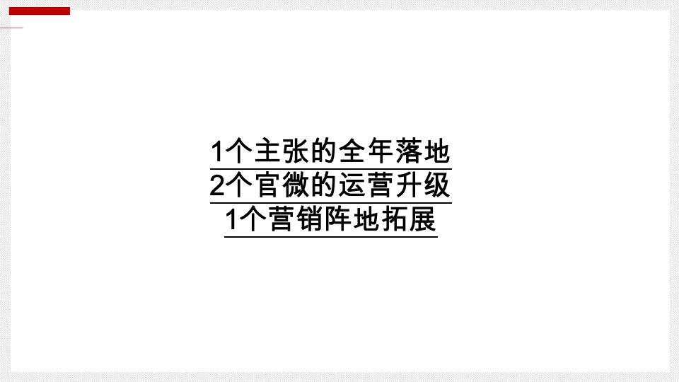 保利江苏品牌新媒体运营方案