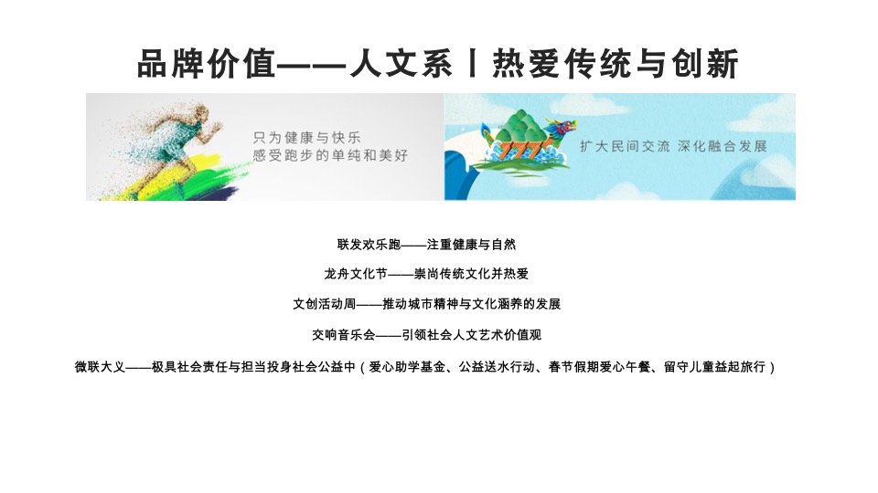 联发湖北新媒体微信传播方案