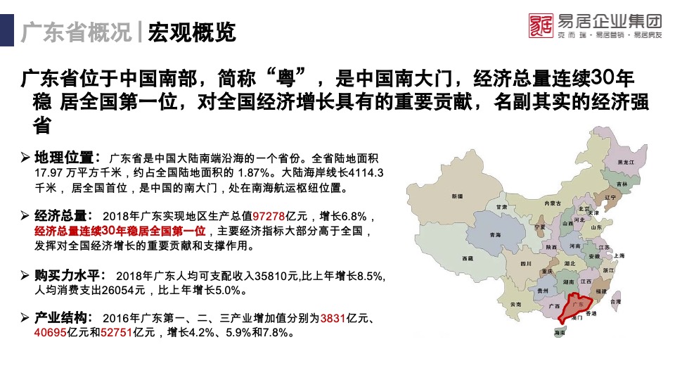 潮州万达城文旅项目市场调研研究报告